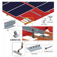 Solar Roof Mounting System